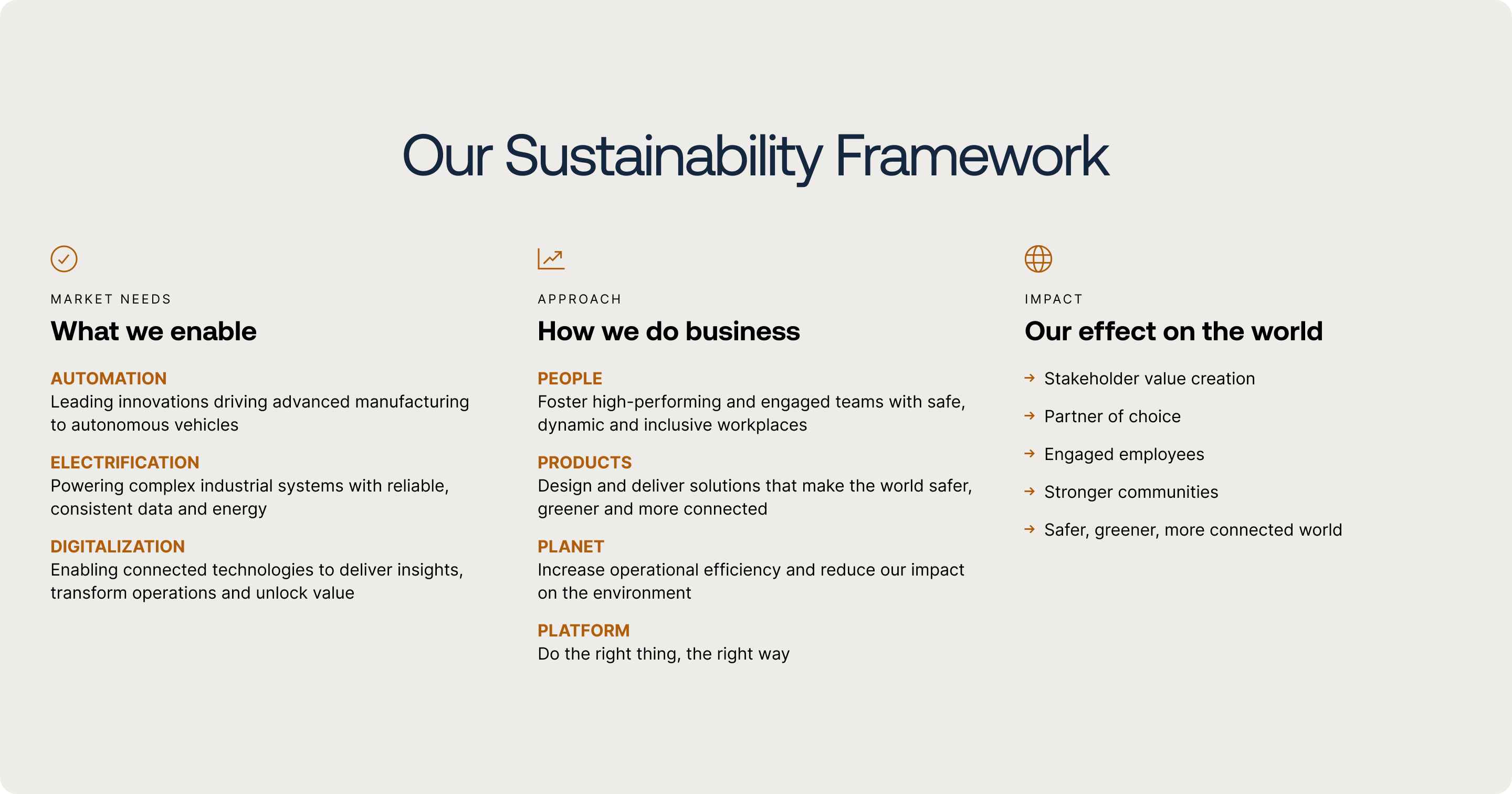 Framework